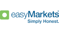 Easy Market IT Coupon